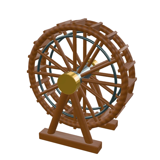 River Mill Waterwheel Loop interactive material or prop inspection